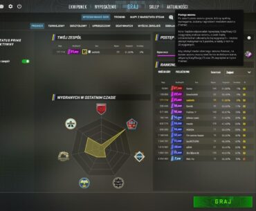 question about rank expiration