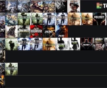 [COD] Ranking every COD campaign I’ve played