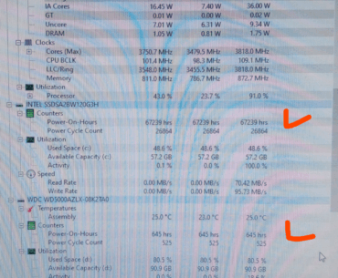 How long has your ssd been running for?
