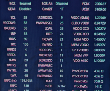 Learning RAM overclocking