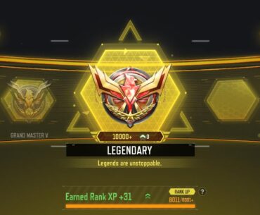 After beating Soooo many campers finally reached here!!!!