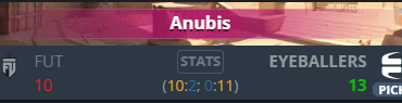 FUT and Eyeballers demonstrating how T sided Anubis is