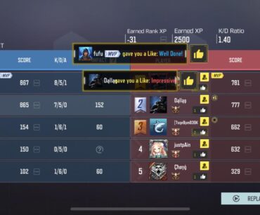 Xp should be based on impact, not wins/losses