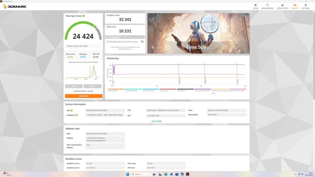 3DMark Time Spy score with RTX 5080 + 7800X3D – CyberPower says it’s normal. 3DMark Time Spy score with RTX 5080 + 7800X3D - CyberPower says it's normal.