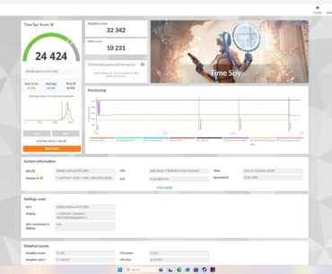 3DMark Time Spy score with RTX 5080 + 7800X3D - CyberPower says it's normal.