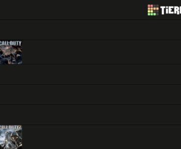 [COD] ranking every cod game: call of duty 2 (day 2)