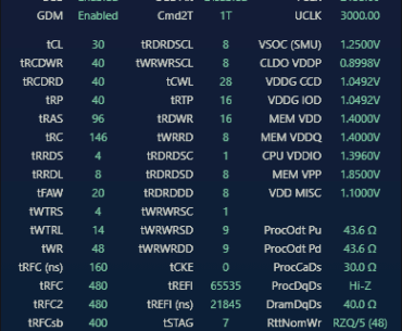 Any room for improvement on these timings? 2x32 64gb G.skill CL6000 30-40-40-96 1.4v on 9800x3d