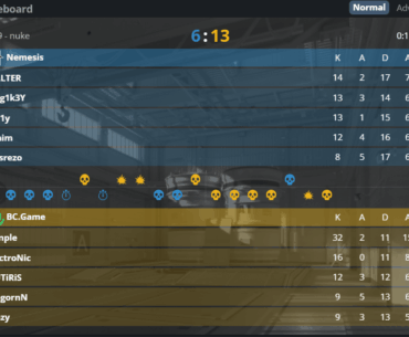 S1mple finished map 1 of the IEM Rio closed qualifier with a 32 - 11 scoreline