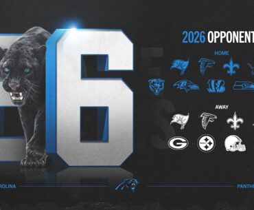 Carolina Panthers 2026 opponents are set