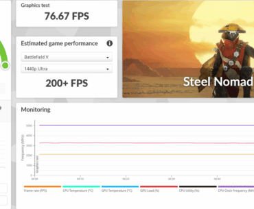 Steel Nomad Results