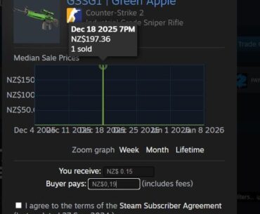 Who is paying this