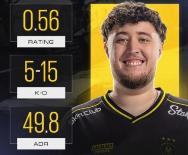 Top-1 player in 2025