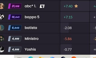 PLS BAN THIS TEAM