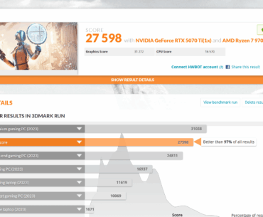 Regressed 5070TI Performance after 581.29 Driver 3D Mark.