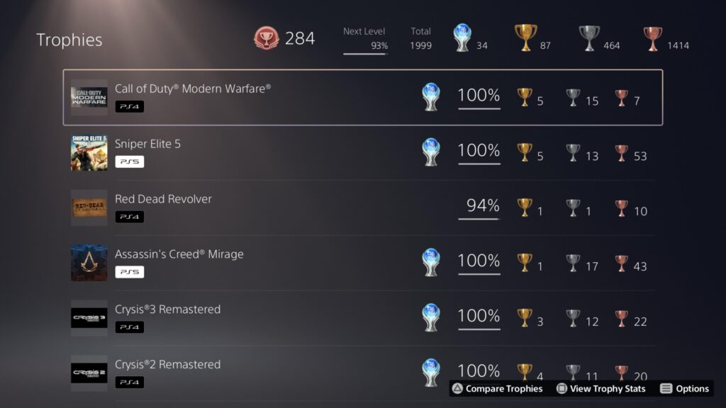 [Call Of Duty® Modern Warfare®] Platinum+100%