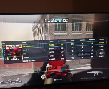 I play for 3 weeks am i good?