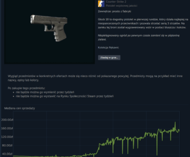 I'm confused about this glock FN, is it china? Also, hold or sell?