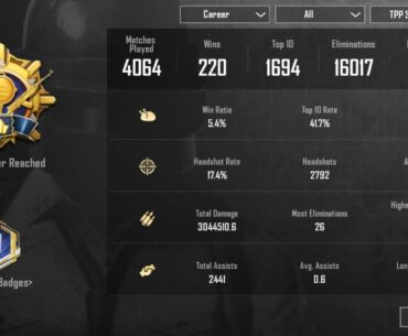 How's my stats