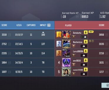 Why don't people play the OBJ?