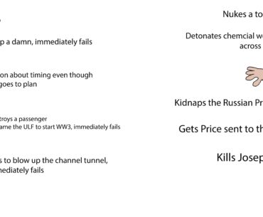 [MW3] Just played through the new trilogy, Makarov is certainly... different