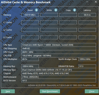 Memory OC Bandwidth