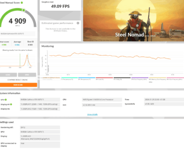 Low score in 3DMark