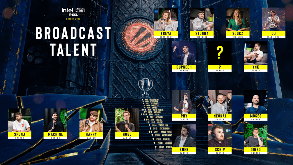 IEM Krakow broadcast talent
