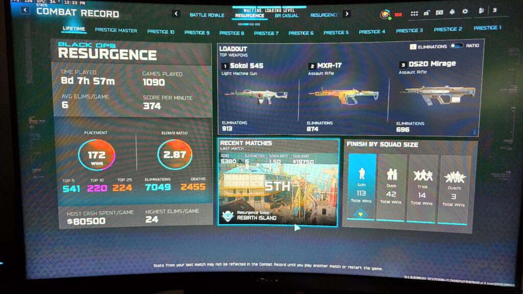 What percentile am I in Warzone here are my stats