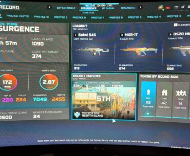 What percentile am I in Warzone here are my stats