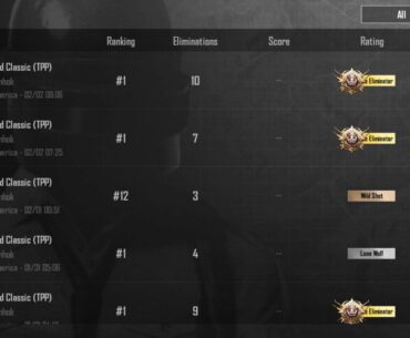 Daily Mission Not Registering