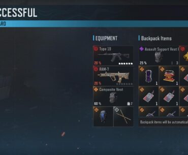 My biggest return on investment till now