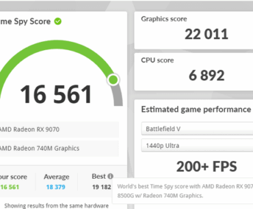 I need a better cpu bruh(r5 8500g)