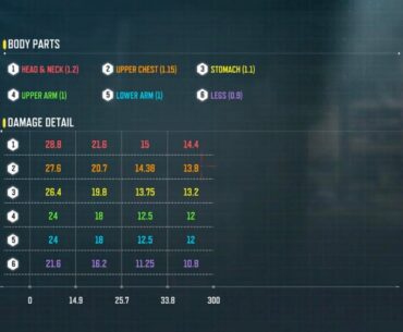 Underrated gun(meta slaves look away)
