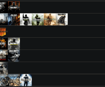 [COD] How we feeling about my COD MULTIPLAYER tier list?