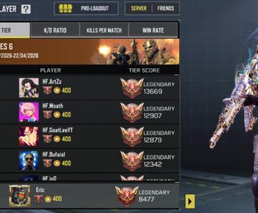 Finally top 5k