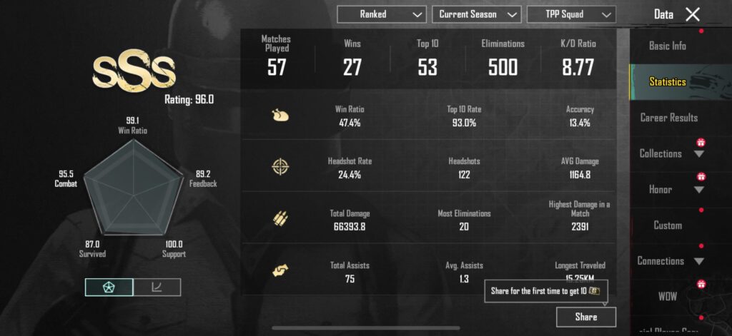 want advice on how to best find a squad.