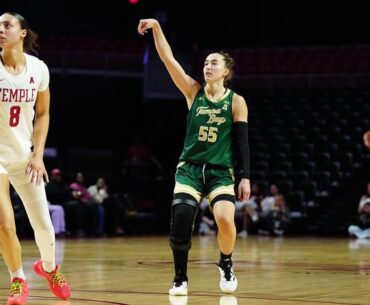 USF Women's Basketball Begins Two-Game Road Swing at UTSA