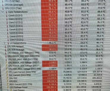 Is this normal core behavior on 9800x3d?