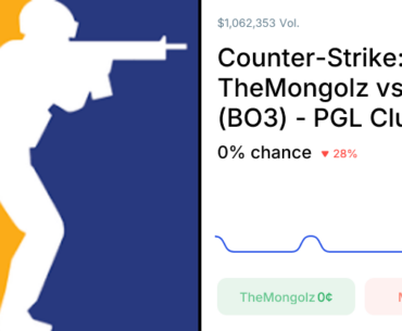 MOUZ vs. TheMongolz Odds & Predictions (Feb. 21, 2026) - Polymarket