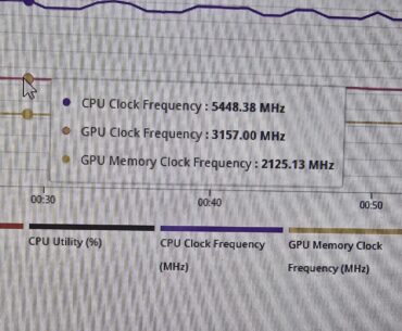 Stable for an hour. 5070