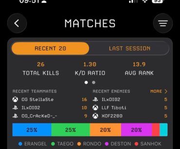 Stats Tracker for PUBG v10.2 released: Recent Players + fixes