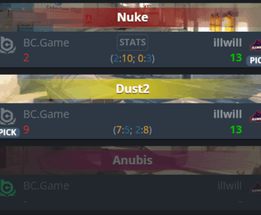 BCGame Got Smoked by Orgless Team