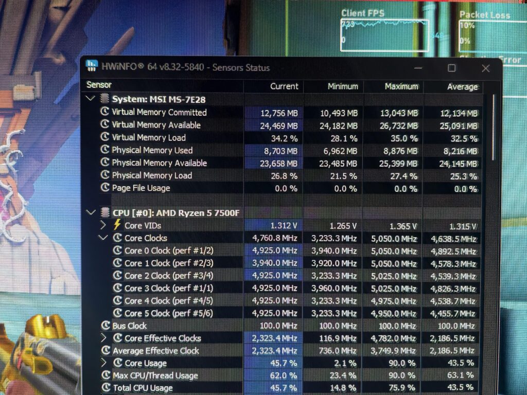 Can I get higher clock speeds with 7500f?