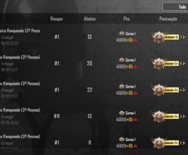 Is this normal? I needed 3, I played 5 matches above the top 15 and I won all 5, and even so I can't reach the top rank... why?