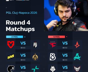 Round 4 Matchups for PGL Cluj-Napoca