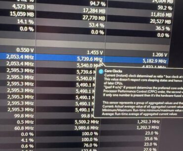 7700x Boosting to 5.7ghz Asrock Mobo