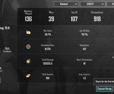 My last season stats