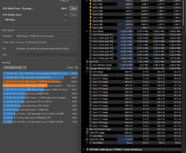 Temps are too high even with -15 all cores