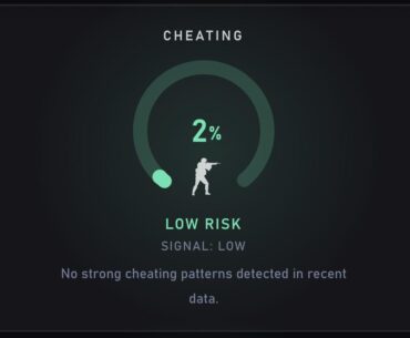 A site to spot cheaters