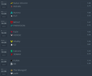 What are your predictions for PGL Cluj-Napoca 2026?